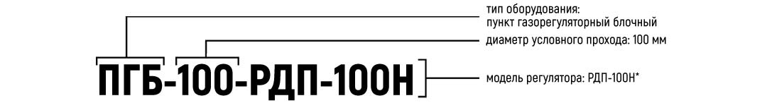 Пример условного обозначения ПГБ-100 Пример условного обозначения ПГБ-100