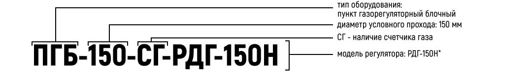 Пример условного обозначения ПГБ-150 ПГБ-150-СГ