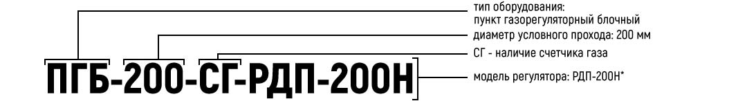 Пример условного обозначения ПГБ-200 ПГБ-200-СГ