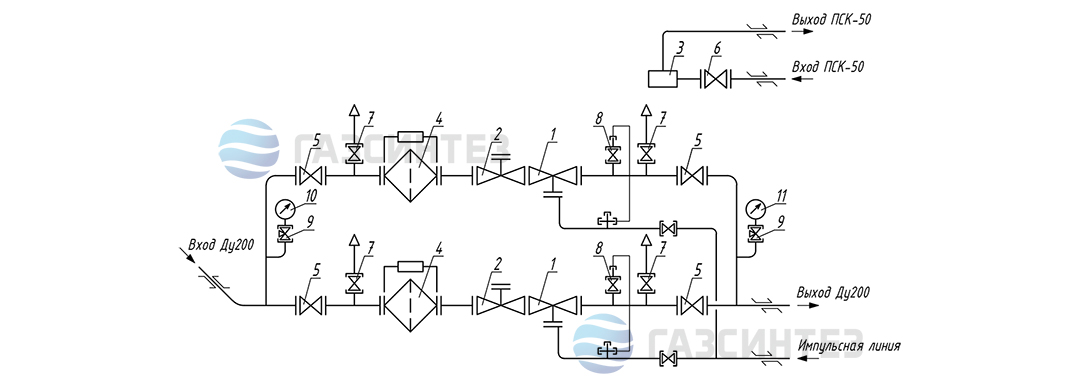 Функциональная схема пункта редуцирования газа ПРГ
